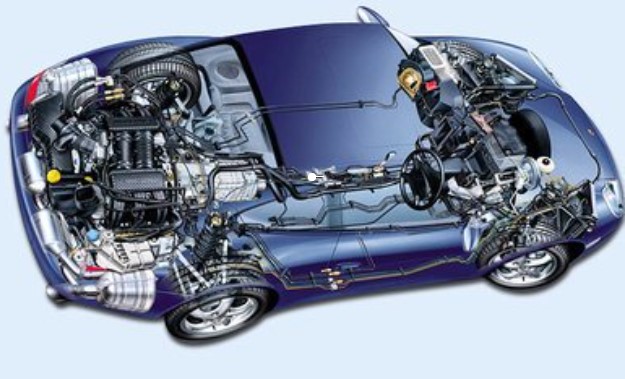 汽车线束覆盖物中的模切产品和应用